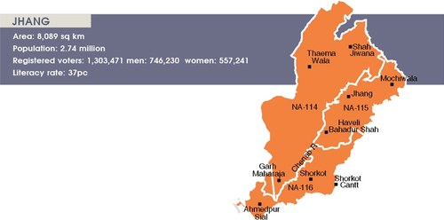 District profile: Where devotees determine the outcome