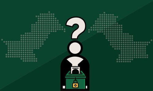 Only 41% of our survey respondents believe the 2018 elections will be free and fair