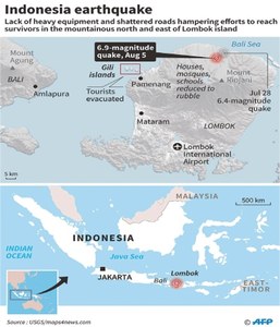 Thousands of Indonesia&rsquo;s quake survivors living outdoors as death toll hits 105