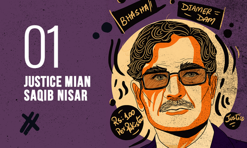 Herald's 'Person of the Year 2018': Chief Justice Saqib Nisar, for judging too much