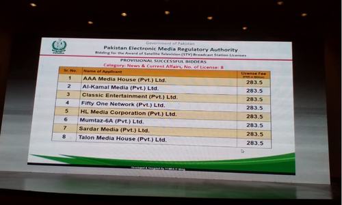 Pemra auctions 70 licences of satellite TV stations