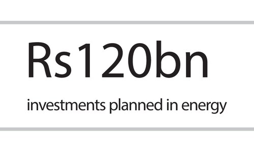 Rs675bn earmarked for development