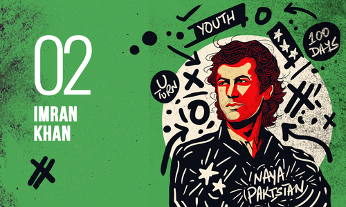 Imran Khan: Raising expectations and not meeting them