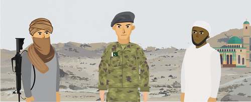 RELIGION, NATIONALISM AND INSURGENCY IN BALOCHISTAN