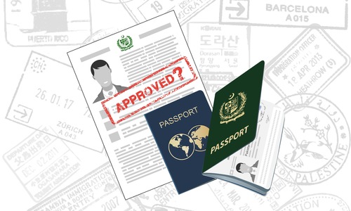 Should Pakistan allow dual citizens to contest elections? Yes