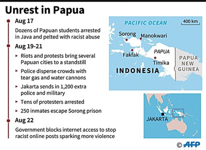 Indonesia blocks internet in Papua over unrest fears