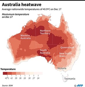 Australia endures its hottest day on record