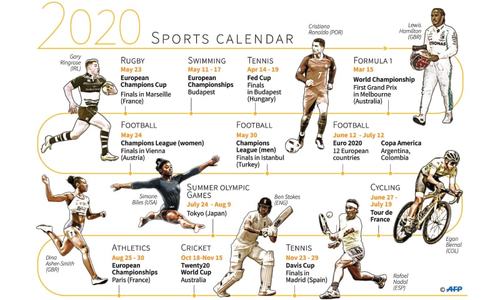 Arsenal-United tie recalls brighter times for faded giants