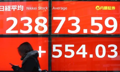 Global stocks surge after Trump acquitted, China virus aid