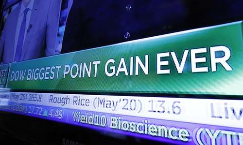 World equities see wild price swings on virus fears World equities see wild price swings on virus fears