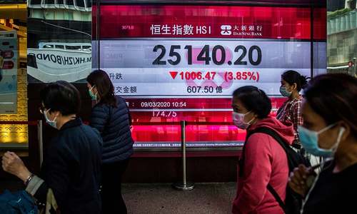 Oil crash sparks 'Black Monday' meltdown on virus-hit markets