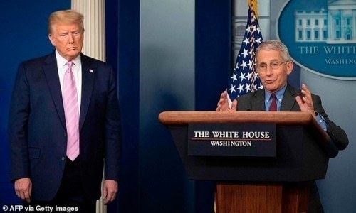 White House blocks top expert from testifying on Covid-19 outbreak