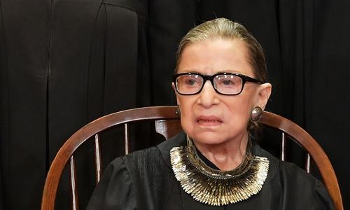 US Supreme Court Justice Ruth Bader Ginsburg dies at 87