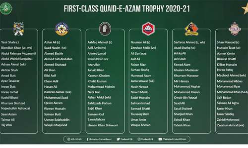 Squads named for Quaid Trophy Squads named for Quaid Trophy