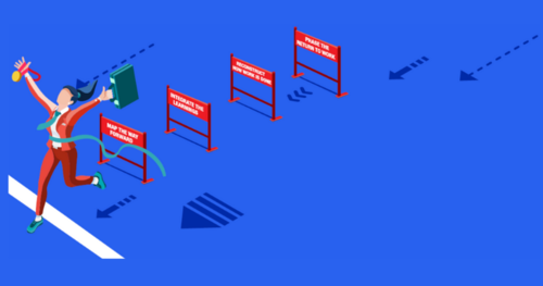 Covid-19 and organisational transformation