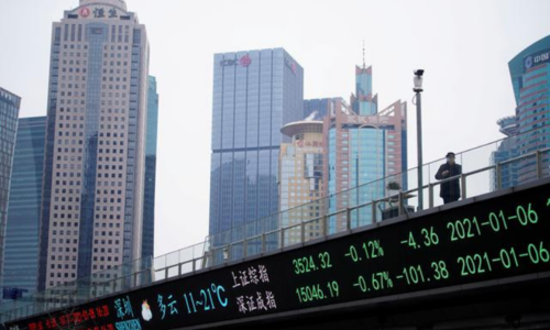 ECO to explore ways to boost cooperation post-Covid ECO to explore ways to boost cooperation post-Covid