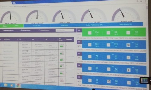 Auditor identifies financial discrepancies in RTS