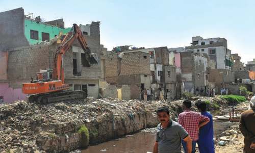 Economics of poor communities