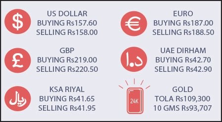 Mari seeks licensing opportunities in UAE