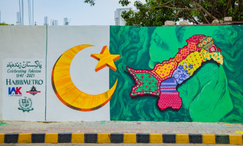 HABIBMETRO Bank partners with I AM KARACHI to paint a mural for Independence Day