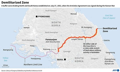 Man who crossed DMZ was previous defector from North Korea