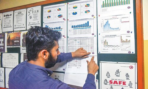 Plan to bring CPLC under Sindh home dept&rsquo;s administrative control