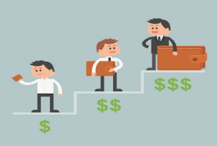 The emerging, assertive middle class