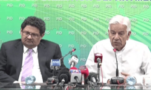 Dollar market under control, stability has returned: Miftah Dollar market under control, stability has returned: Miftah