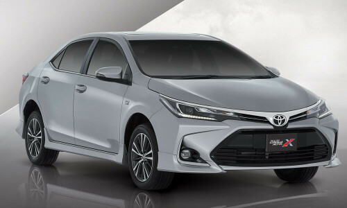 Corolla, City and Fortuner — how expensive have cars gotten after latest price hike? Corolla, City and Fortuner — how expensive have cars gotten after latest price hike?
