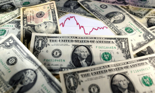 A strong dollar is not just an issue for Pakistan, it’s a global macro risk A strong dollar is not just an issue for Pakistan, it’s a global macro risk