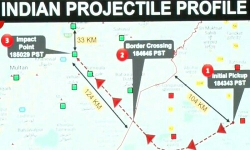 India sacks 3 for accidentally launching missile into Pakistan in March