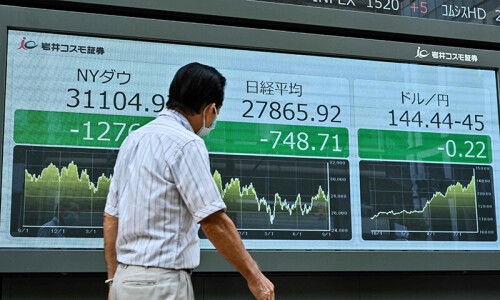Dollar pushes towards fresh 24-year peak versus yen after US CPI shock