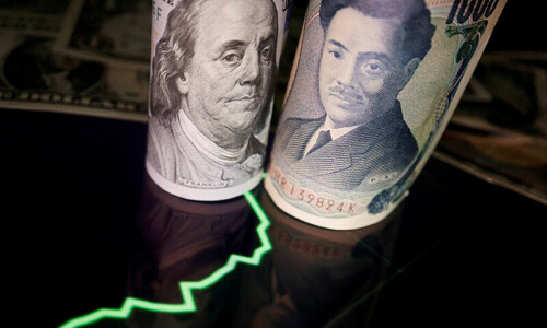 Dollar steadies ahead of Fed, yuan breaks key level