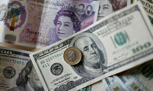 Pound hits record low versus dollar, markets drop on recession fears Pound hits record low versus dollar, markets drop on recession fears