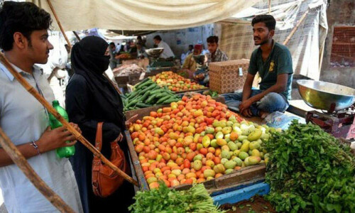 September inflation eases slightly to 23.18pc