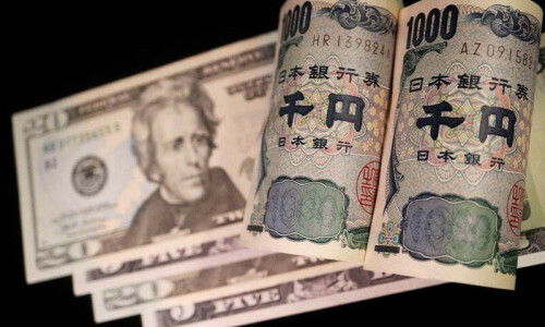 Dollar gains as geopolitical worries, rate hike fear rattle market Dollar gains as geopolitical worries, rate hike fear rattle market