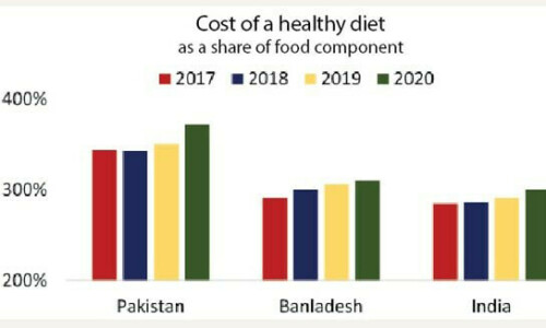 Poorest among peer poverty