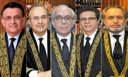KP, Punjab polls: Reconstituted SC bench debates governor, president&rsquo;s role after 4 judges dissociate themselves