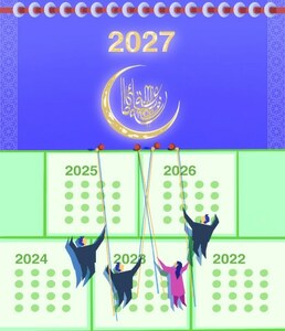 Countdown to Islamic Banking 2027