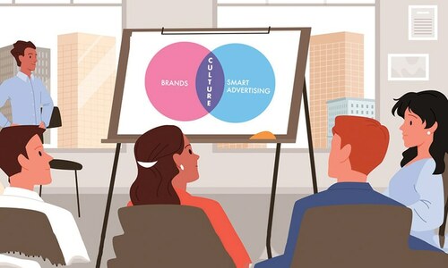 Brands, Culture and Smart Advertising