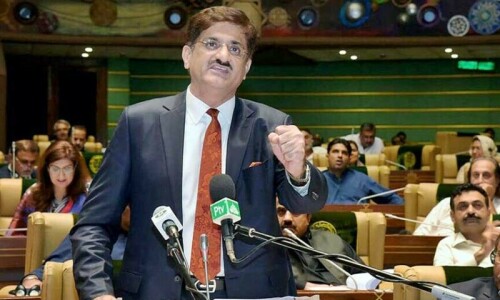 CM Murad unveils Rs2.2tr Sindh budget for FY24