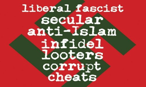 Smokers’ corner: What makes a fascist? Smokers’ corner: What makes a fascist?