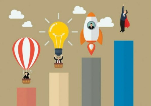 Finance: Time to rethink strategies