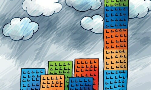 Supporting the productive sector