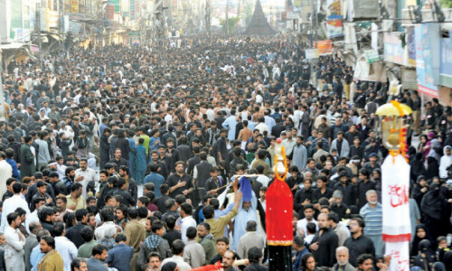 SOPs chalked out for Muharram processions in Rawalpindi