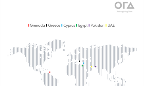 ORA Developers: Crafting dreams and delivering excellence