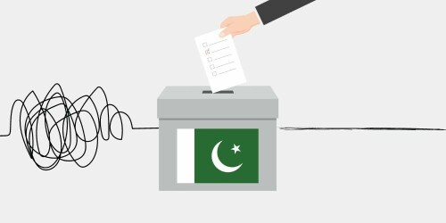 Constitutional quagmire: Untangling the delay in Pakistan’s general elections Constitutional quagmire: Untangling the delay in Pakistan’s general elections