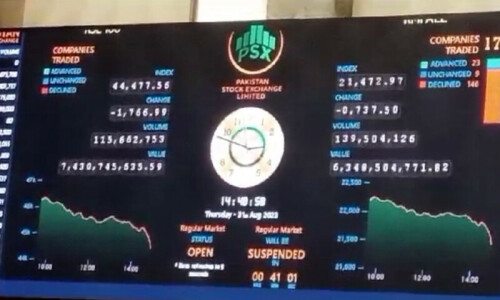Bloodbath at PSX as jittery investors jettison shares over &lsquo;weakening rupee, economic uncertainty&rsquo;
