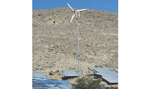 Footprints: Balochistan&rsquo;s sustainable &lsquo;university&rsquo;