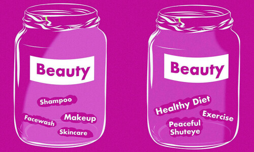 Aspirations of Beauty